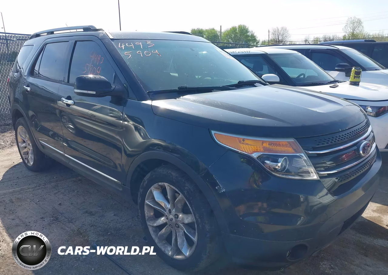 2014 Ford Explorer Limited