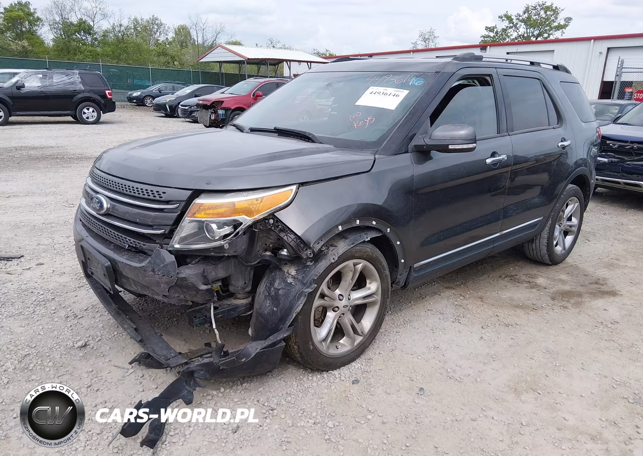 2015 Ford Explorer Limited VIN:1FM5K7F87FGA10218 - 2