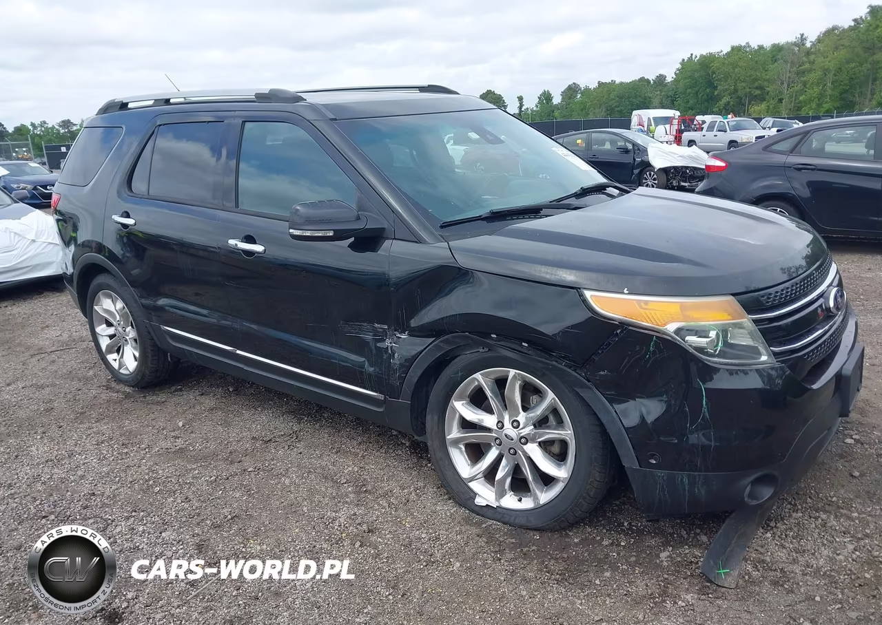 2015 Ford Explorer Limited