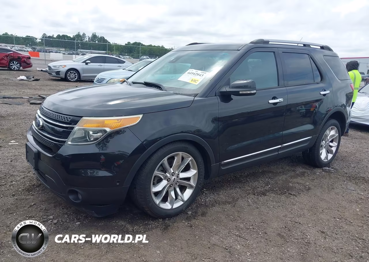 2015 Ford Explorer Limited VIN:1FM5K7F8XFGA40992 - 2