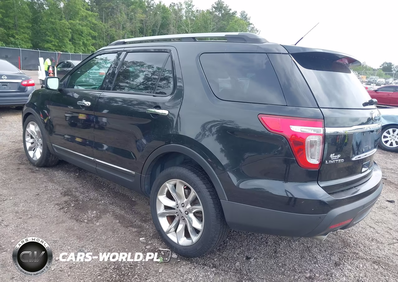2015 Ford Explorer Limited VIN:1FM5K7F8XFGA40992 - 3