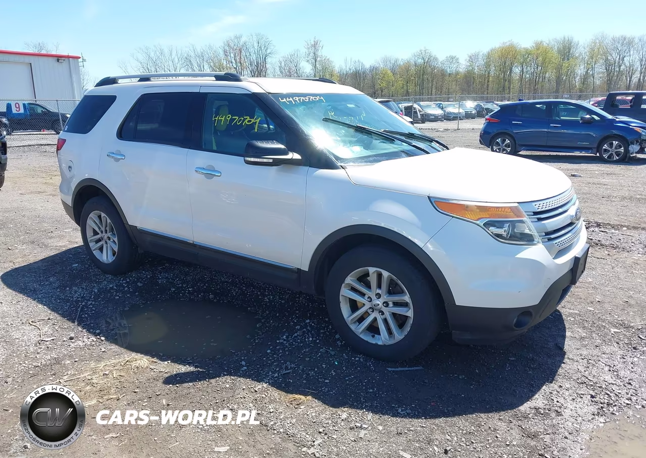 2015 Ford Explorer Xlt