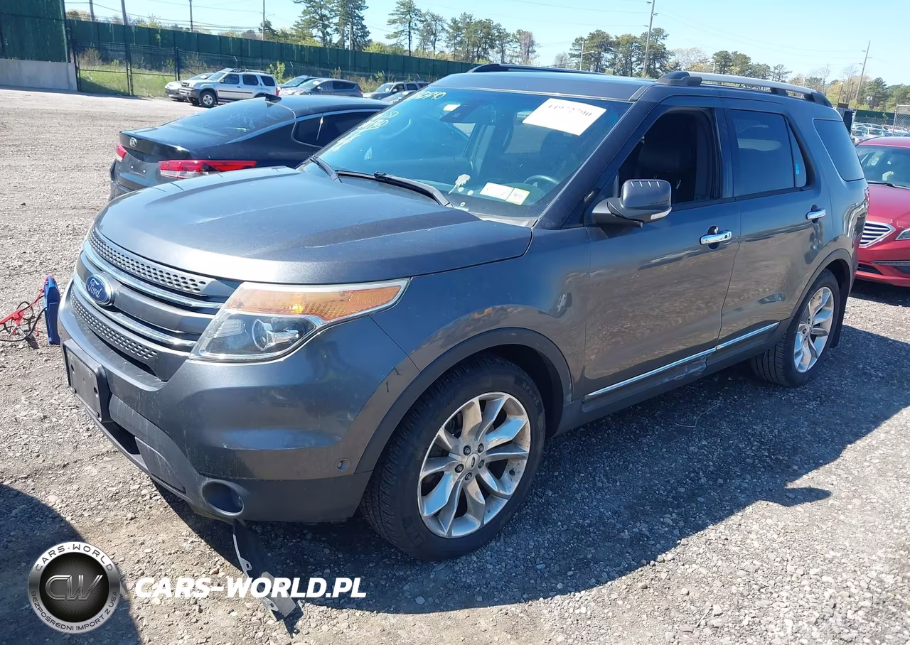 2015 Ford Explorer Limited VIN:1FM5K8F87FGA60302 - 2