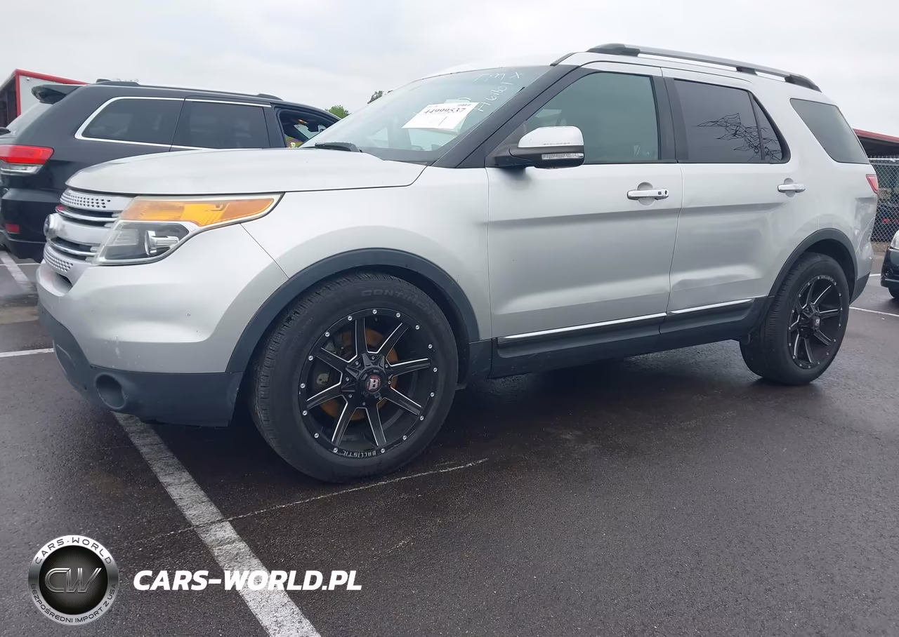 2015 Ford Explorer Limited VIN:1FM5K7F88FGA61601 - 2