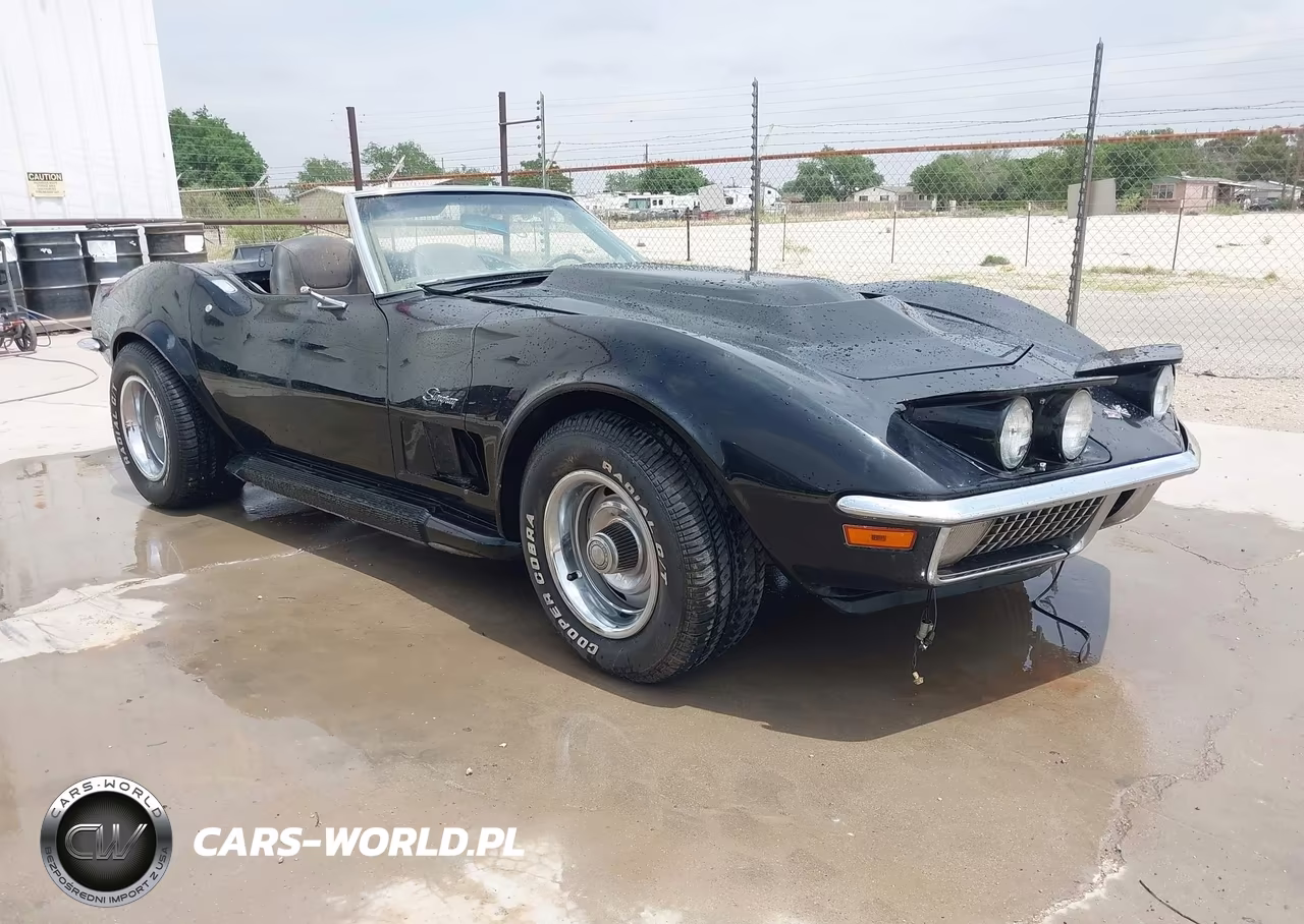 1970 Chevrolet Corvette