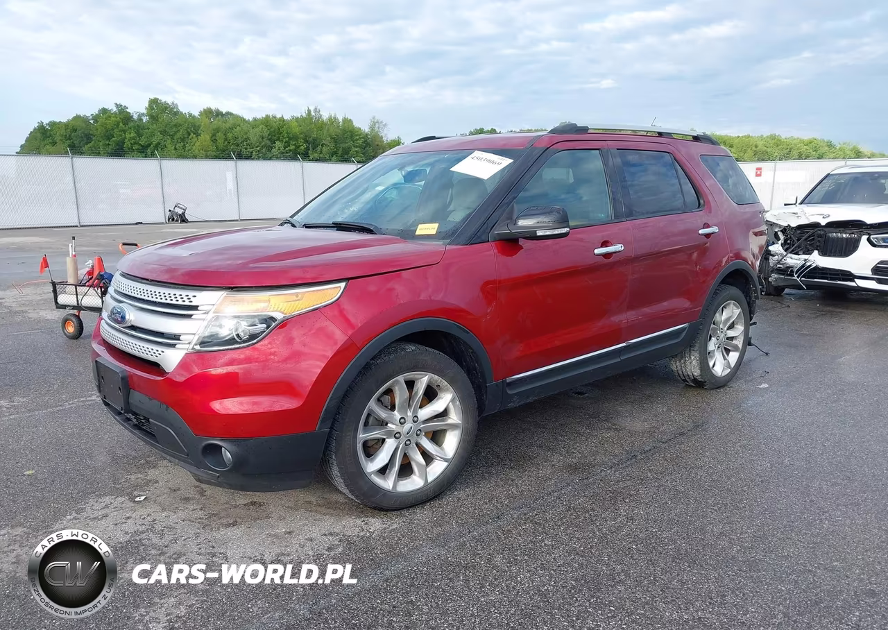 2015 Ford Explorer Xlt VIN:1FM5K8D87FGB88509 - 2