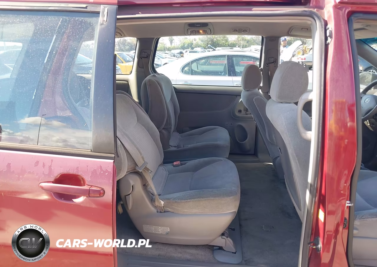 2008 Toyota Sienna Ce-Le VIN:5TDZK23CX8S218281 - 8