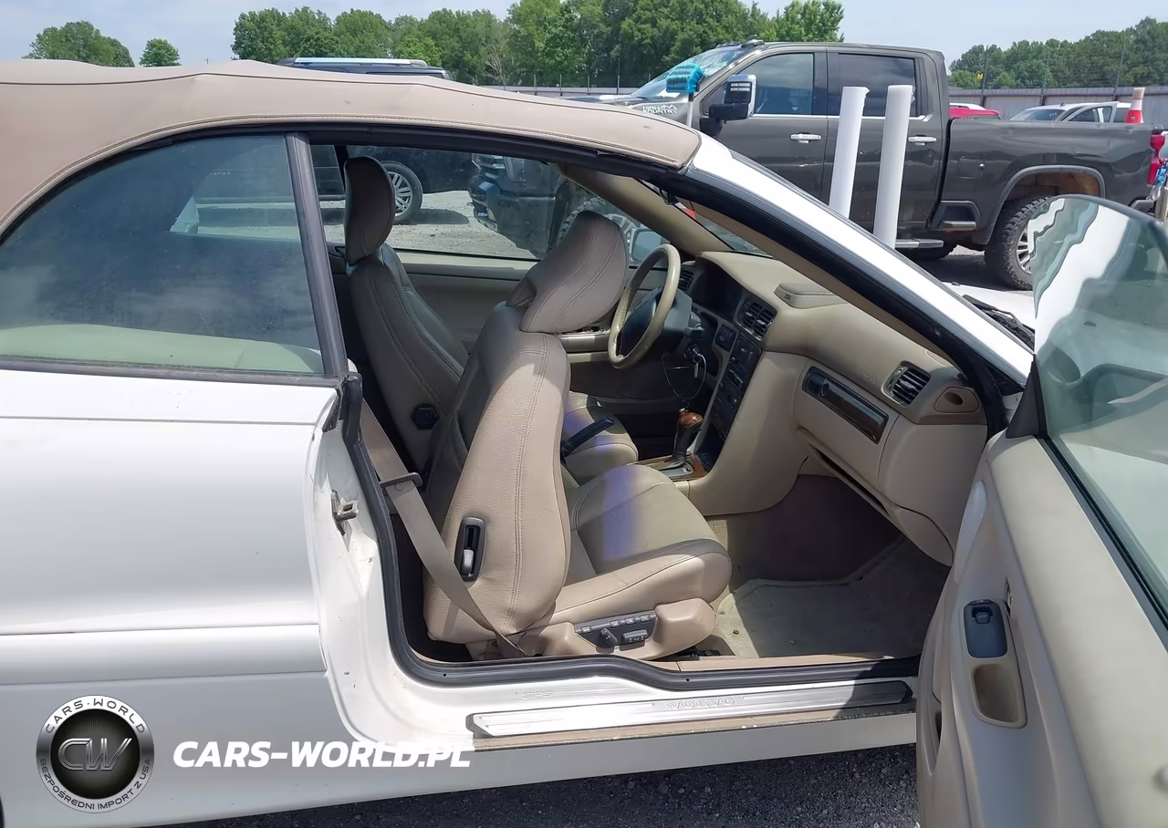 2004 Volvo C70 Ht VIN:YV1NC62D84J041096 - 5