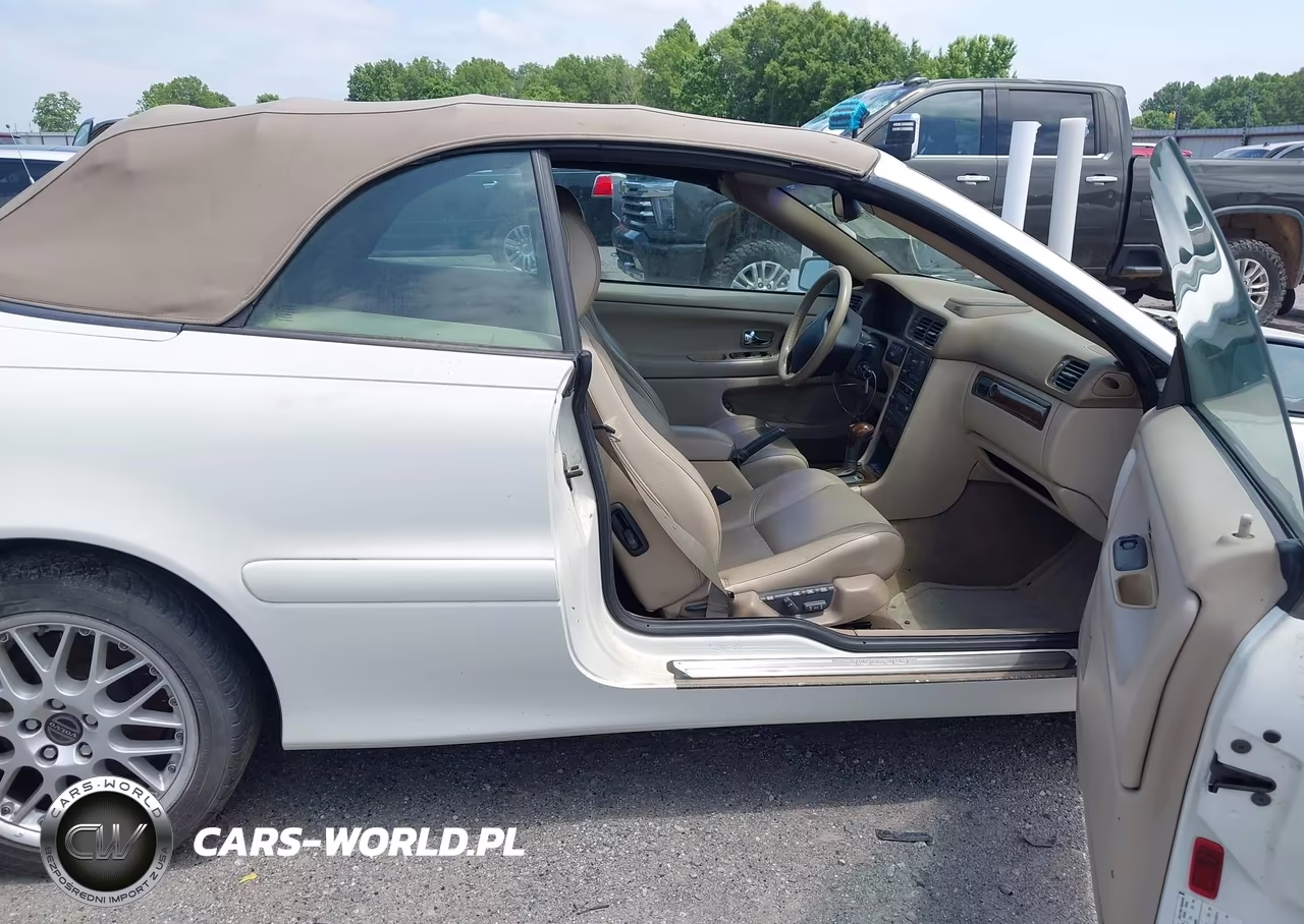 2004 Volvo C70 Ht VIN:YV1NC62D84J041096 - 8