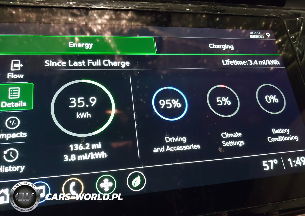 2023 Chevrolet Bolt Euv Fwd Premier VIN:1G1FZ6S00P4130890 - 17