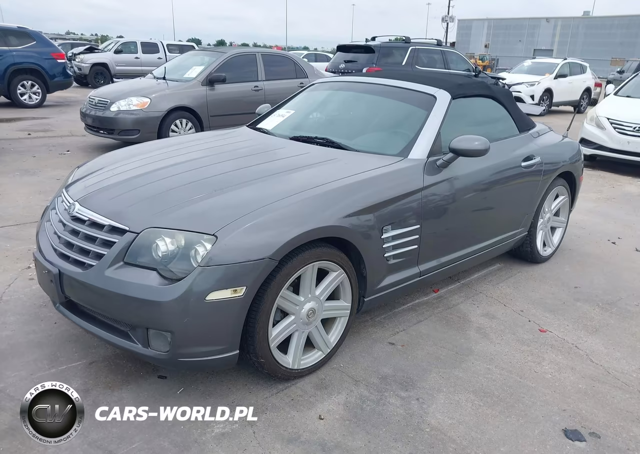 2005 Chrysler Crossfire Limited VIN:1C3AN65L25X040031 - 2