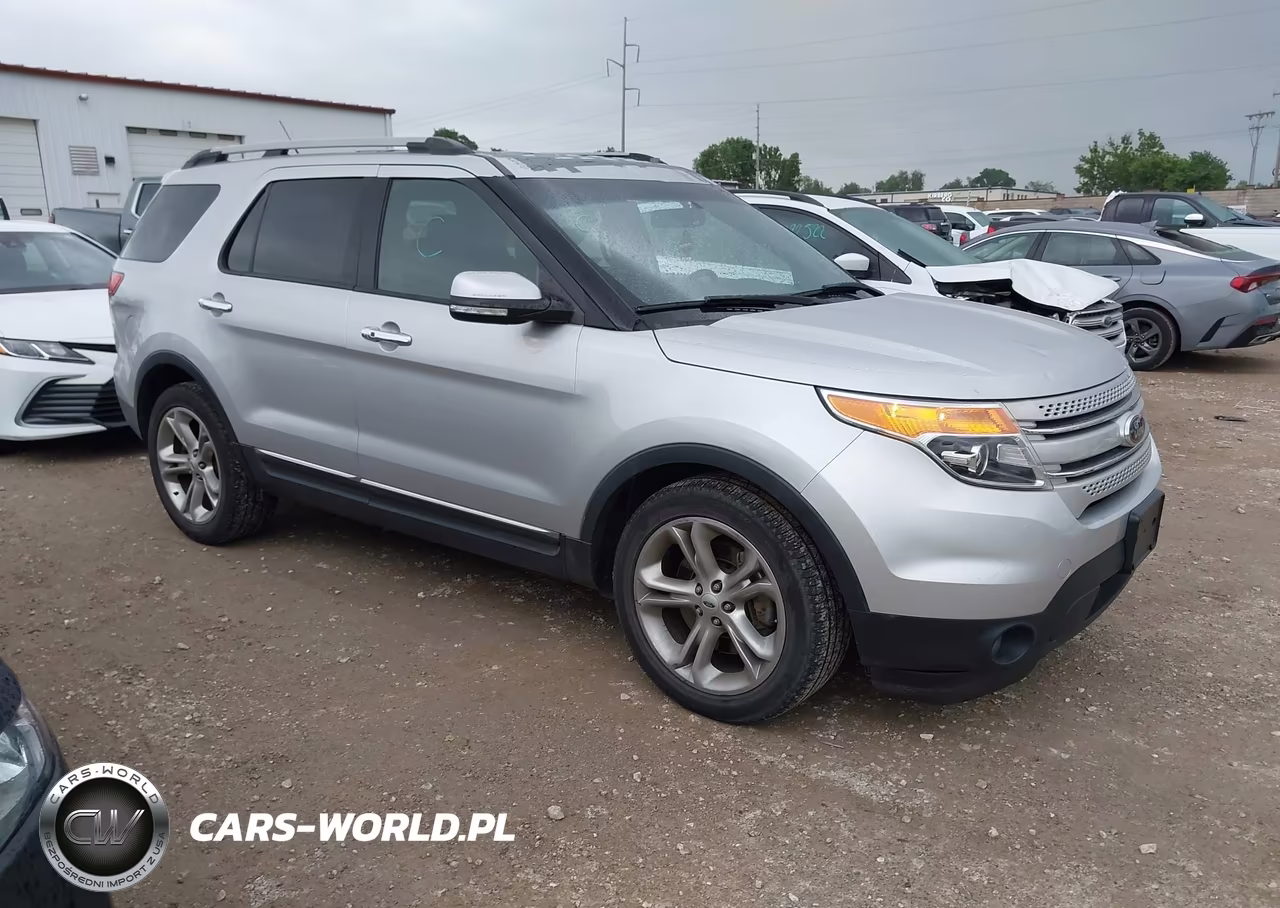 2015 Ford Explorer Limited