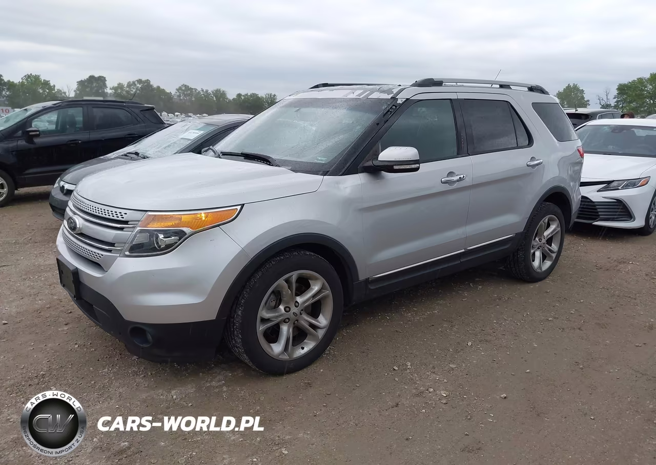 2015 Ford Explorer Limited VIN:1FM5K7F88FGA15492 - 2