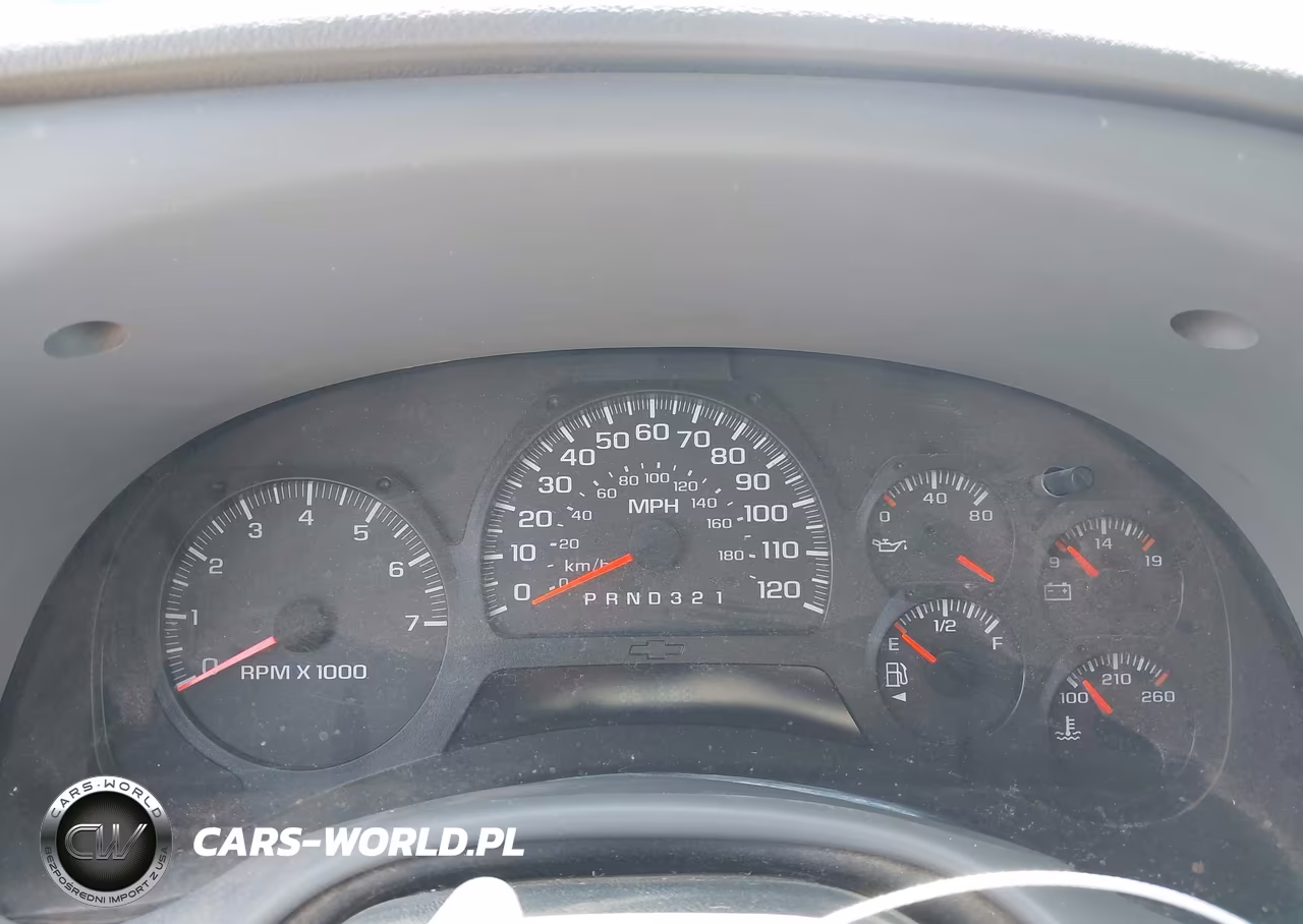 2006 Chevrolet Trailblazer Ls VIN:1GNDT13S962120007 - 7