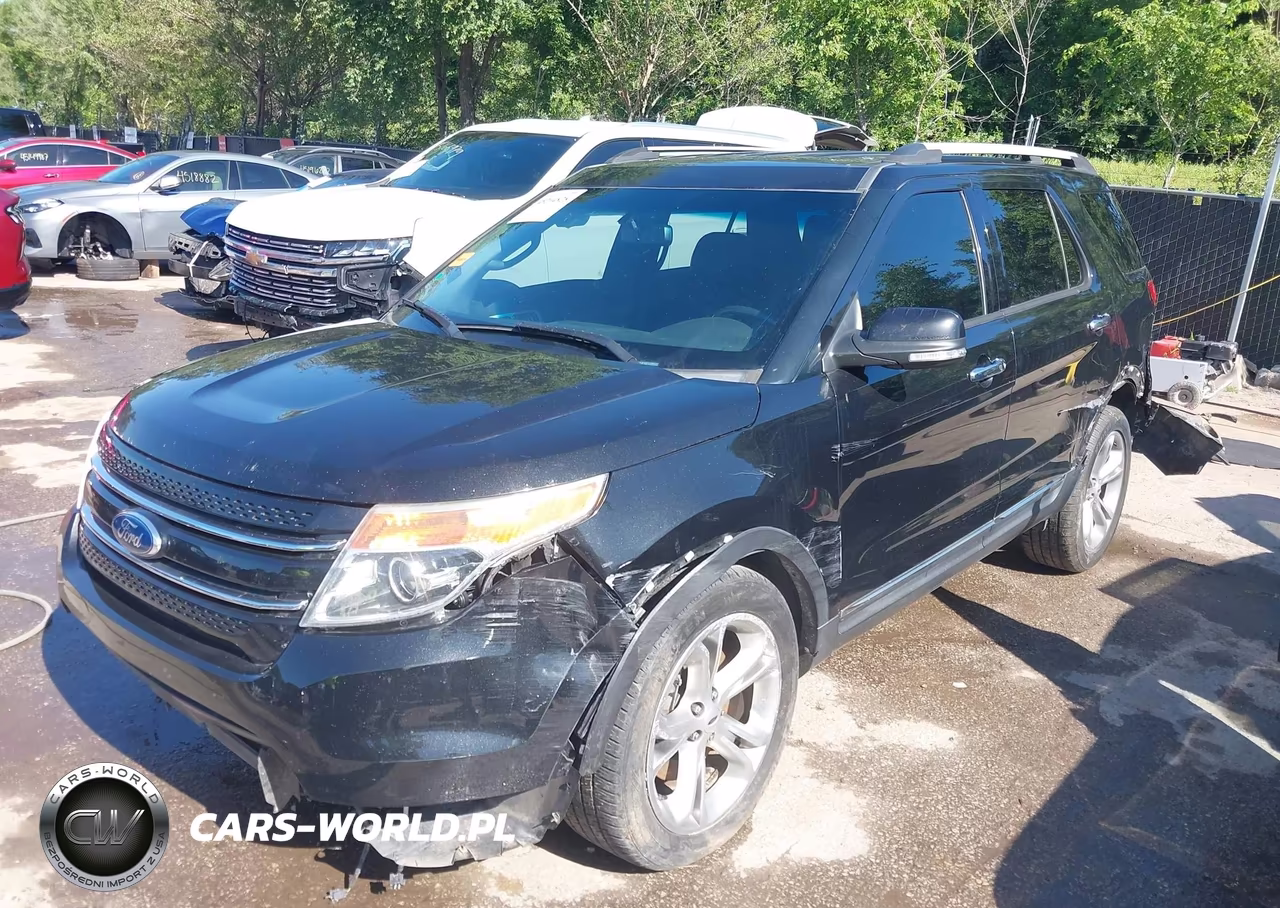 2015 Ford Explorer Limited VIN:1FM5K7F8XFGB82078 - 2