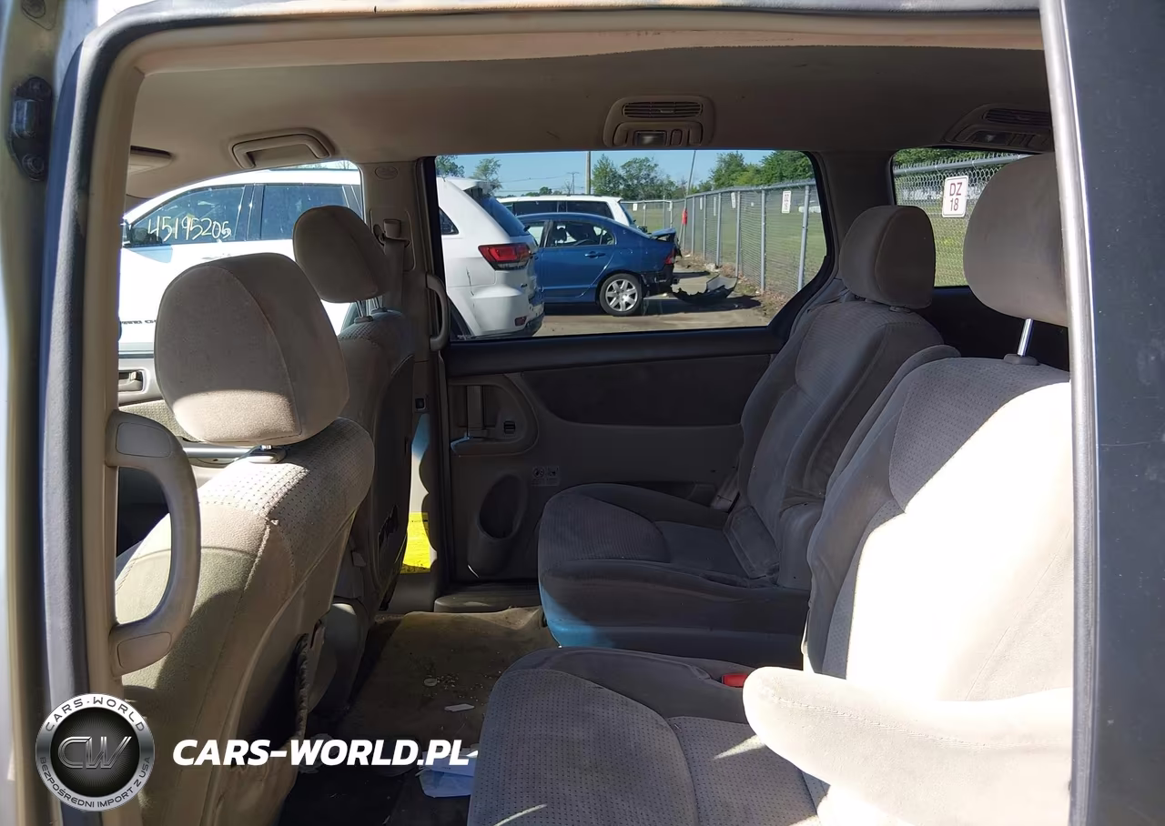 2007 Toyota Sienna Le VIN:5TDZK23C57S020531 - 8