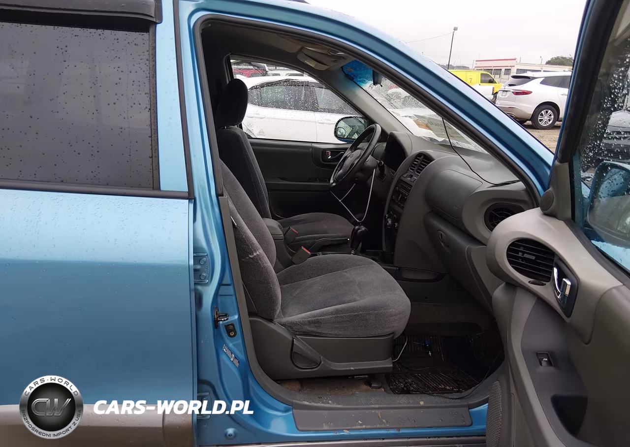2004 Hyundai Santa Fe Gls-Lx VIN:KM8SC13E54U595077 - 5