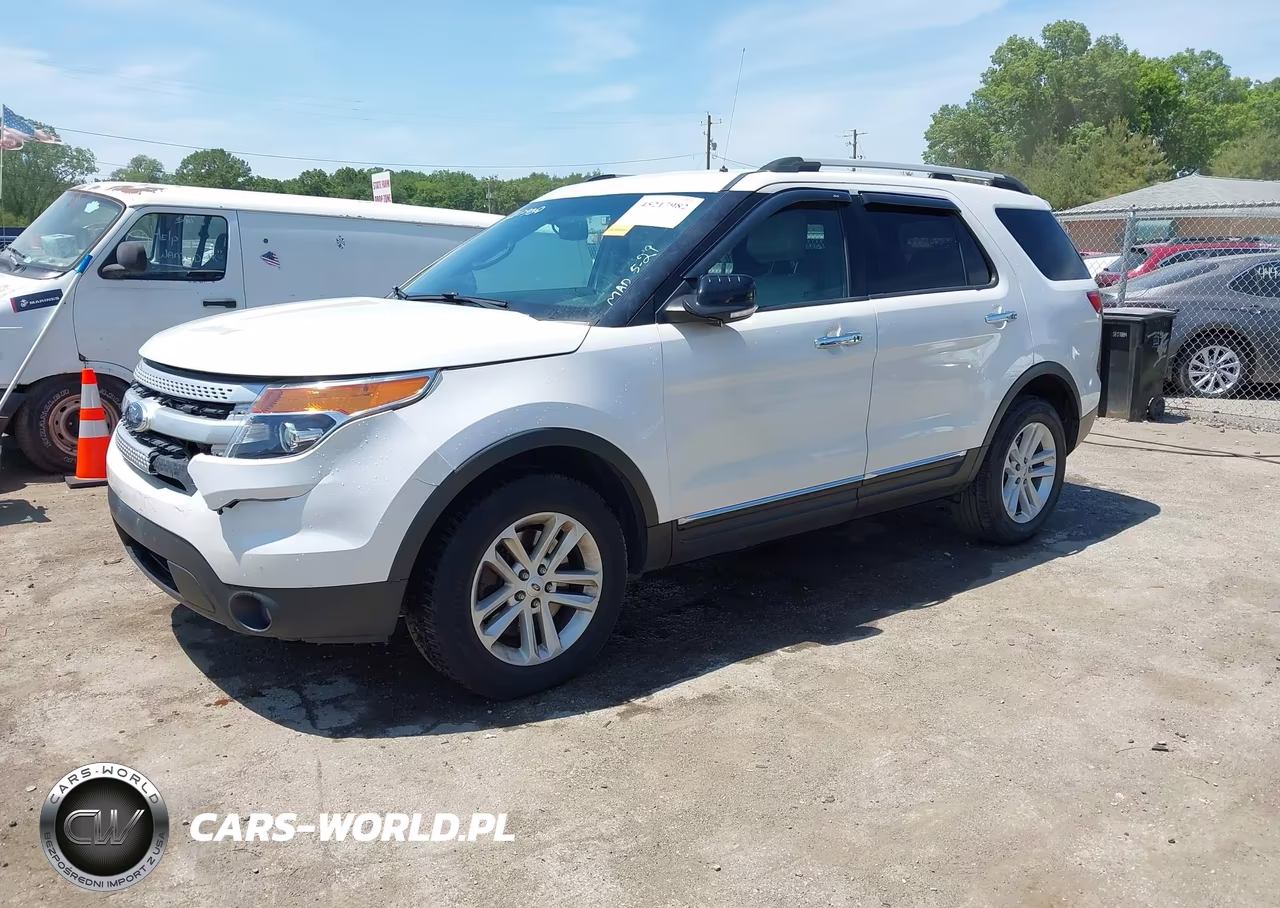 2015 Ford Explorer Xlt VIN:1FM5K8D89FGC52534 - 2