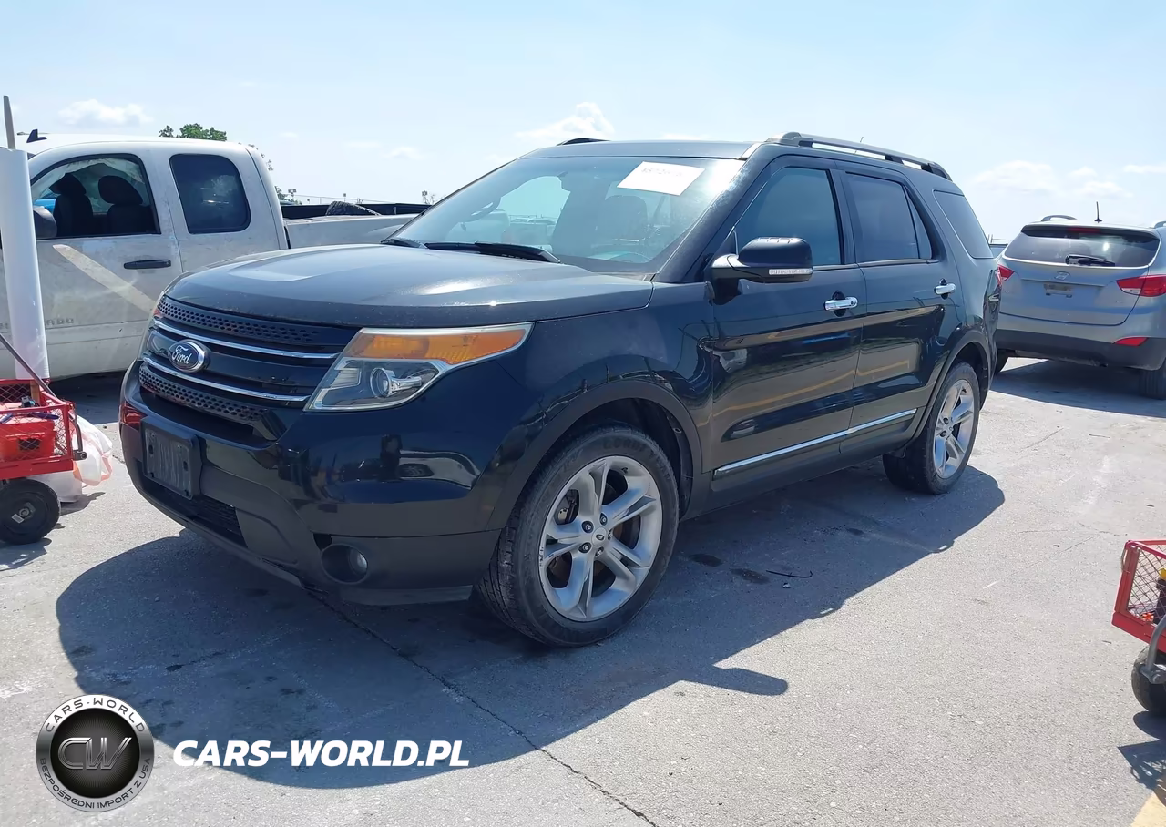 2015 Ford Explorer Limited VIN:1FM5K8F86FGA20700 - 2