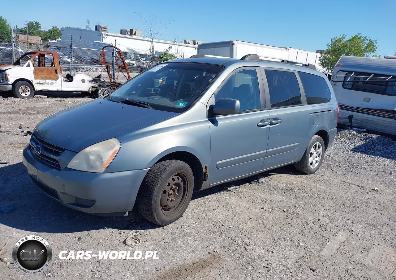 2008 Kia Sedona Lx VIN:KNDMB233186212847 - 2