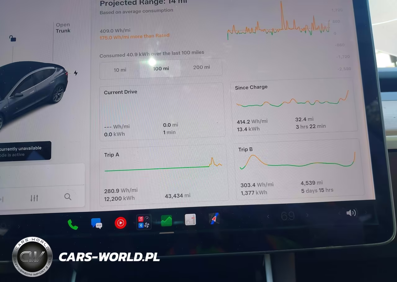 2018 Tesla Model 3 Long Range-Mid Range VIN:5YJ3E1EA1JF002817 - 7