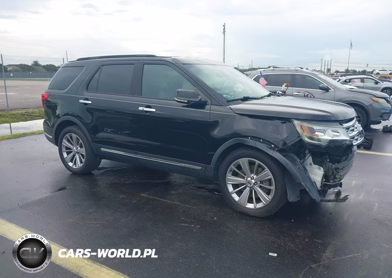 2019 Ford Explorer Limited