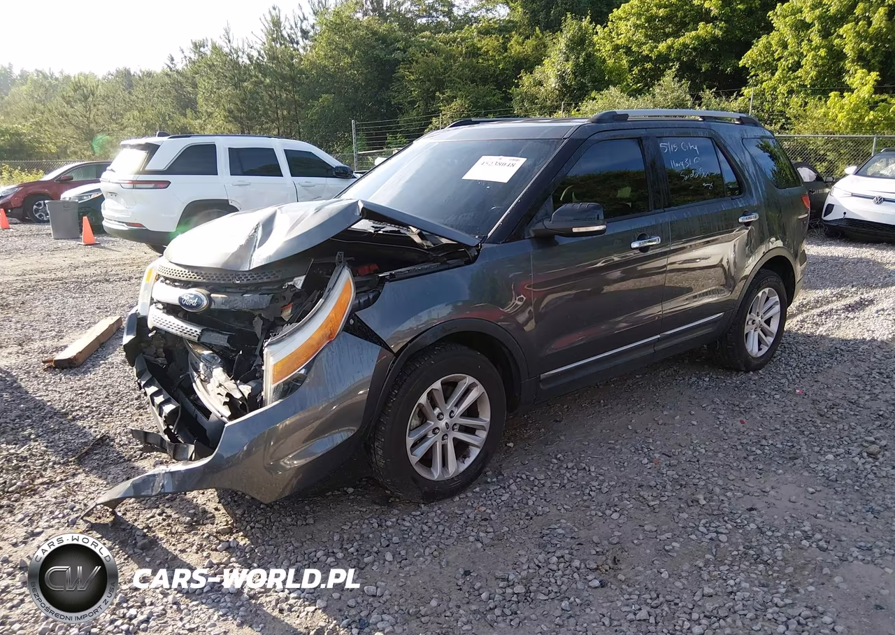 2015 Ford Explorer Xlt VIN:1FM5K7D85FGB36497 - 2