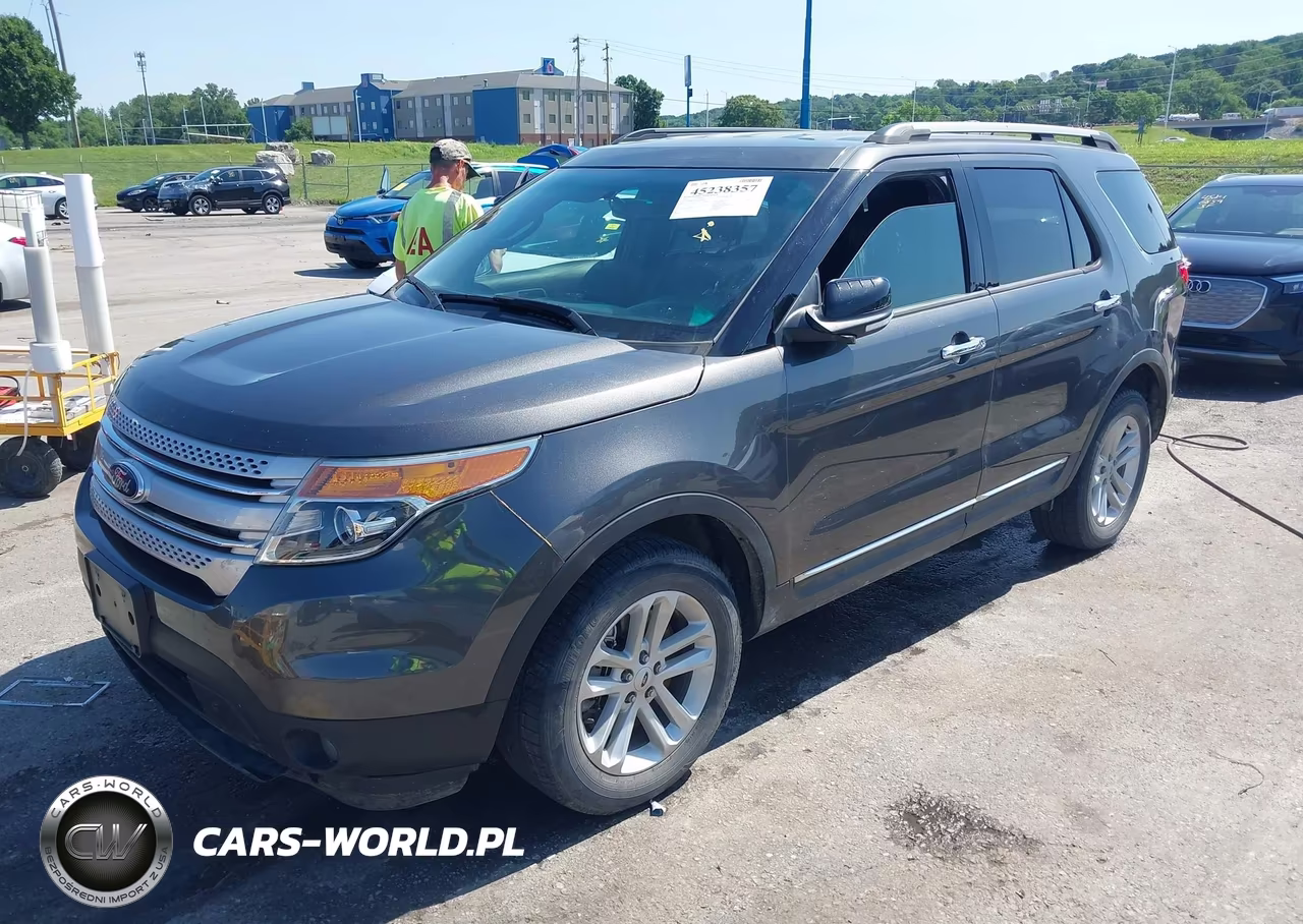2015 Ford Explorer Xlt VIN:1FM5K8D86FGA86182 - 2