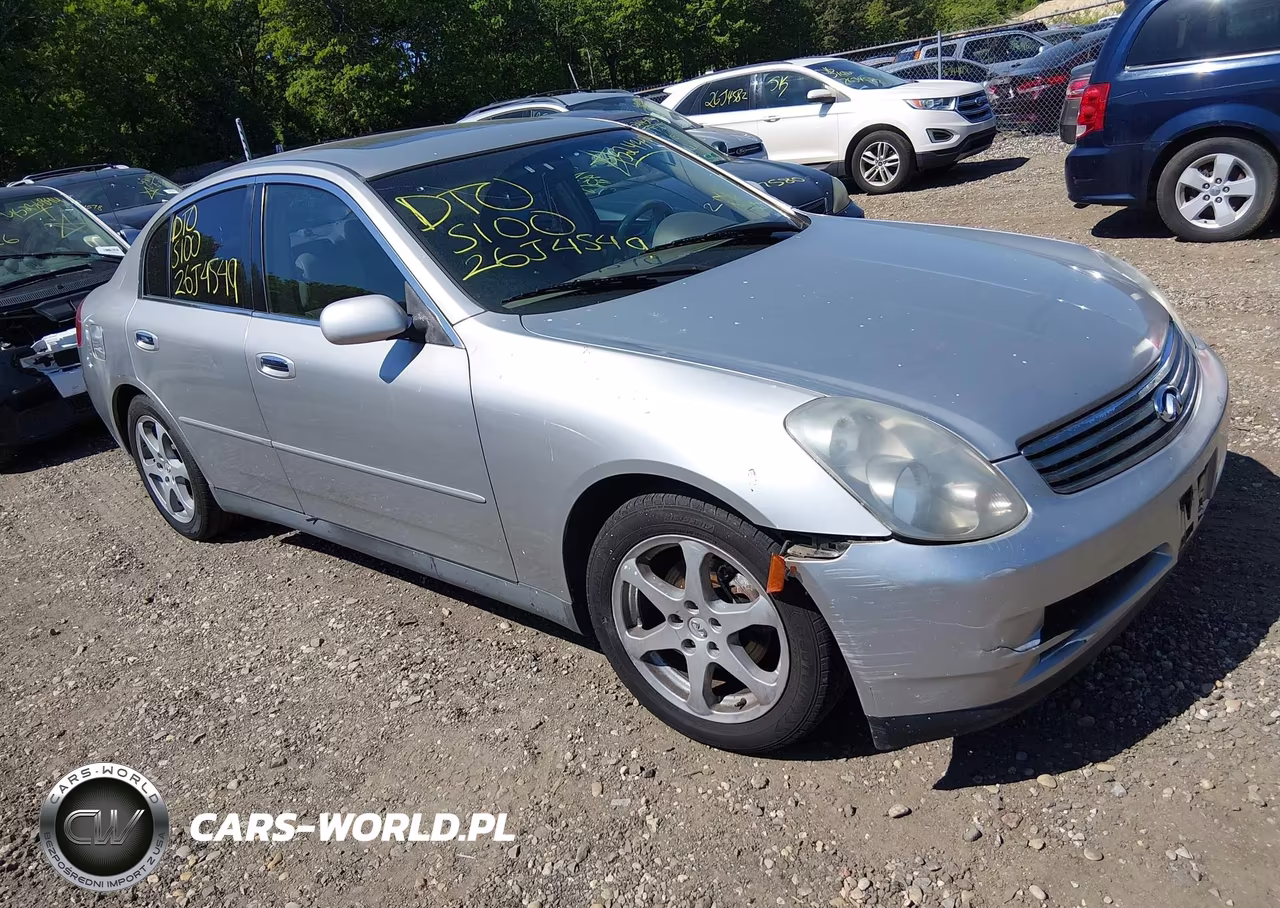 2003 Infiniti G35 Base W-6 Speed Manual VIN:JNKCV51E63M016785 - 1