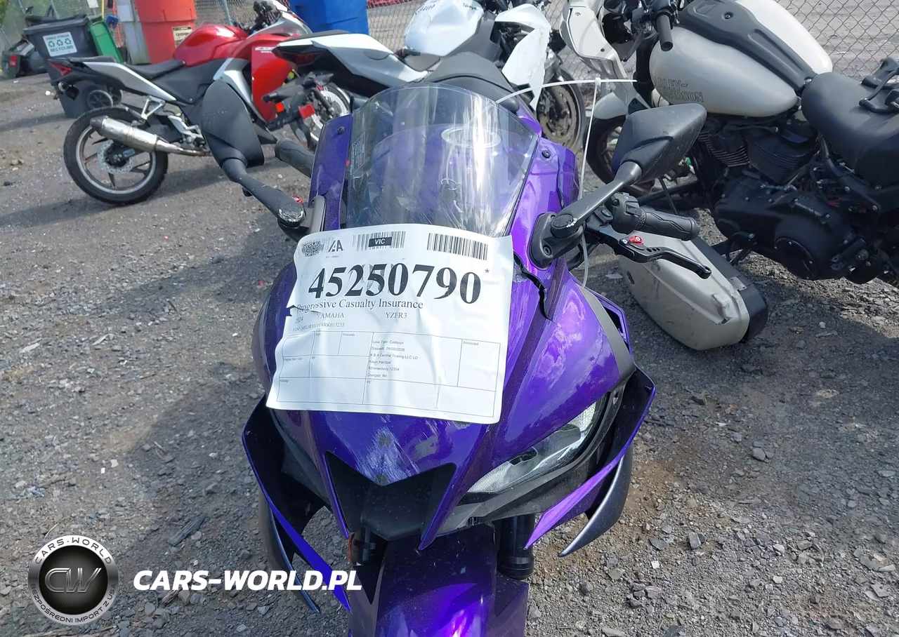 2024 Yamaha Yzfr3 A VIN:MH3RH18Y4RK015233 - 5