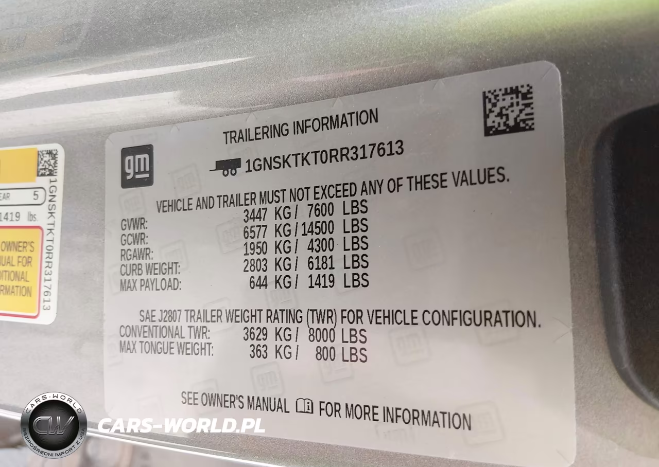 2024 Chevrolet Tahoe 4Wd High Country VIN:1GNSKTKT0RR317613 - 9