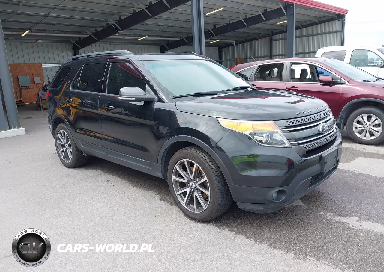 2015 Ford Explorer Xlt