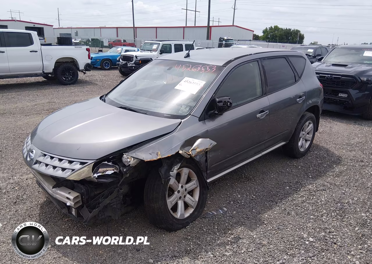 2006 Nissan Murano Sl VIN:JN8AZ08T16W424046 - 2
