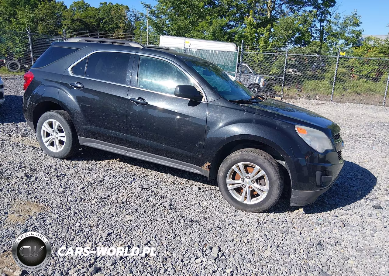 2015 Chevrolet Equinox 1Lt