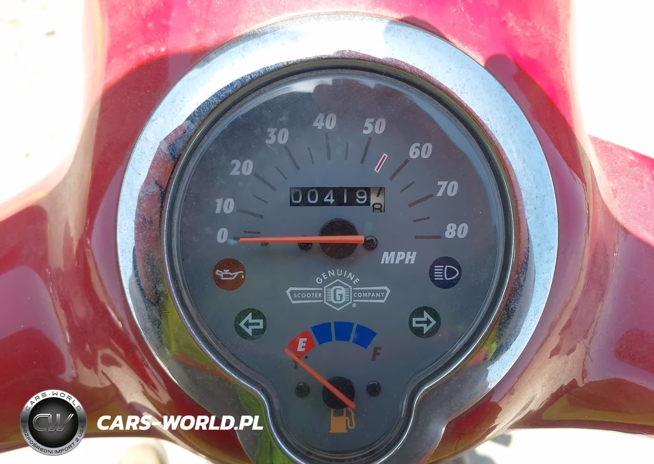 2018 Genuine Scooter Co. Buddy 50 VIN:RFVPAP5A9J1123142 - 7