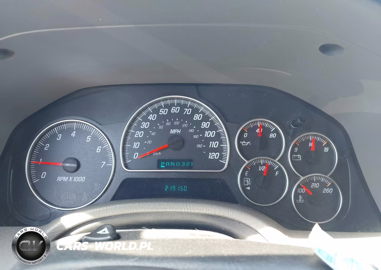 2004 GMC Envoy Sle VIN:1GKDT13S642386157 - 7
