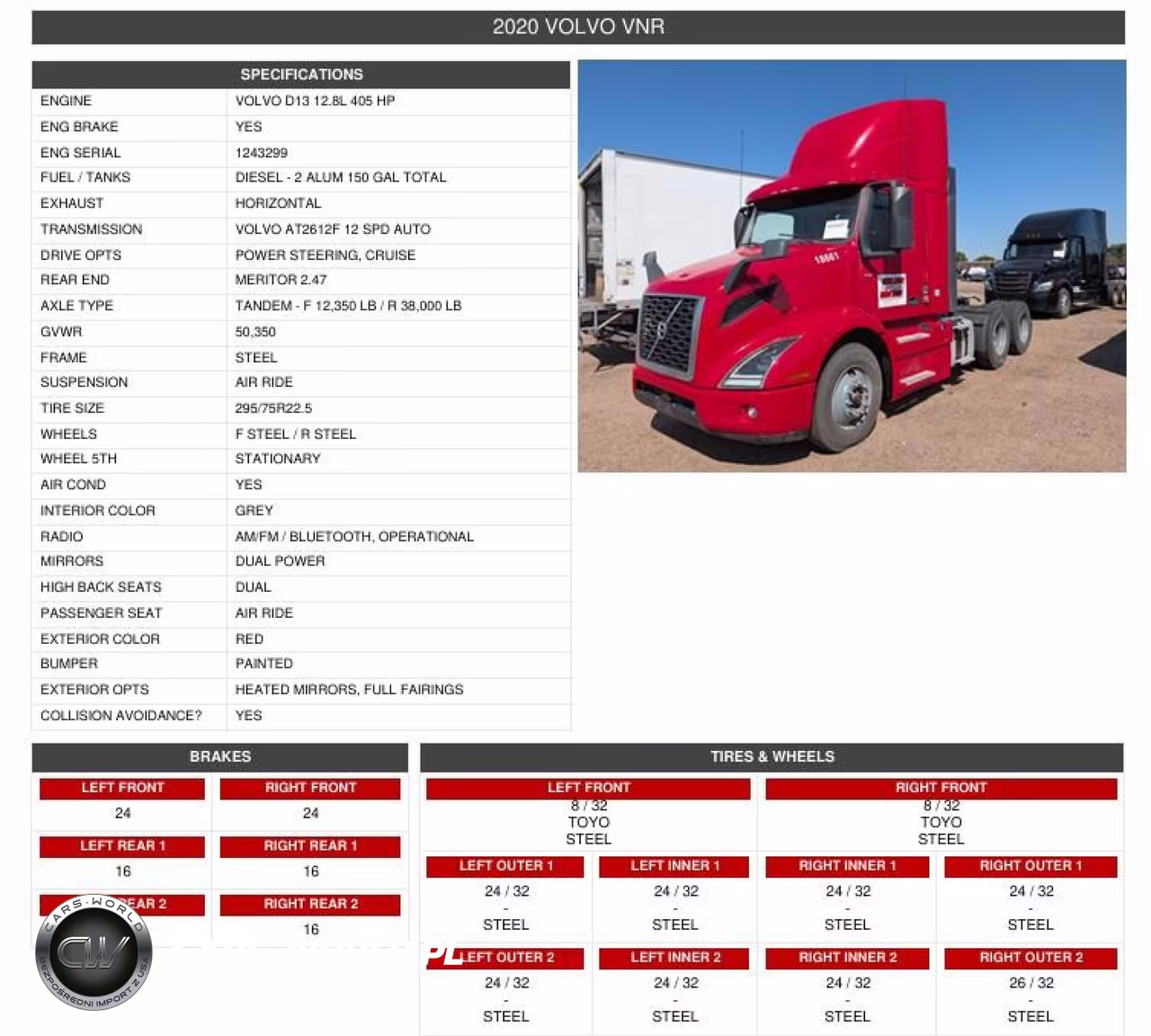 2020 Volvo Vnr VIN:4V4WC9EG6LN225479 - 13