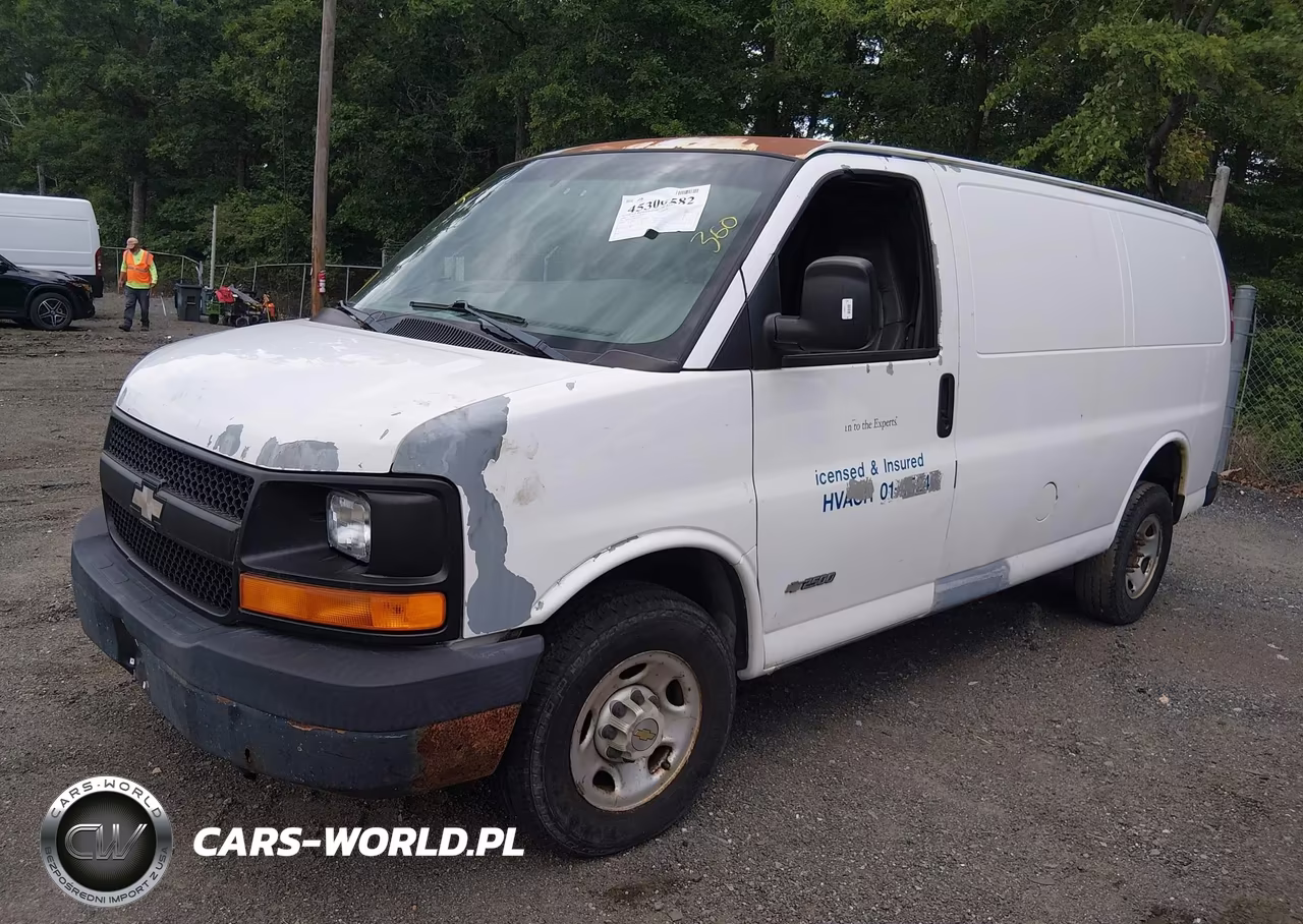 2004 Chevrolet Express VIN:1GCGG25V541163799 - 2