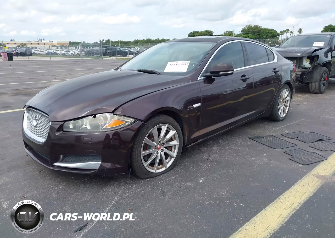 2015 Jaguar Xf 2.0T Premium VIN:SAJWA0FSXFPU66942 - 2