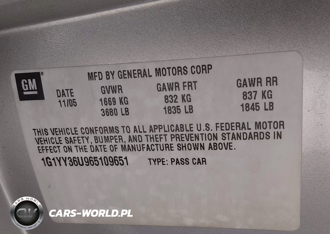 2006 Chevrolet Corvette VIN:1G1YY36U965109651 - 9