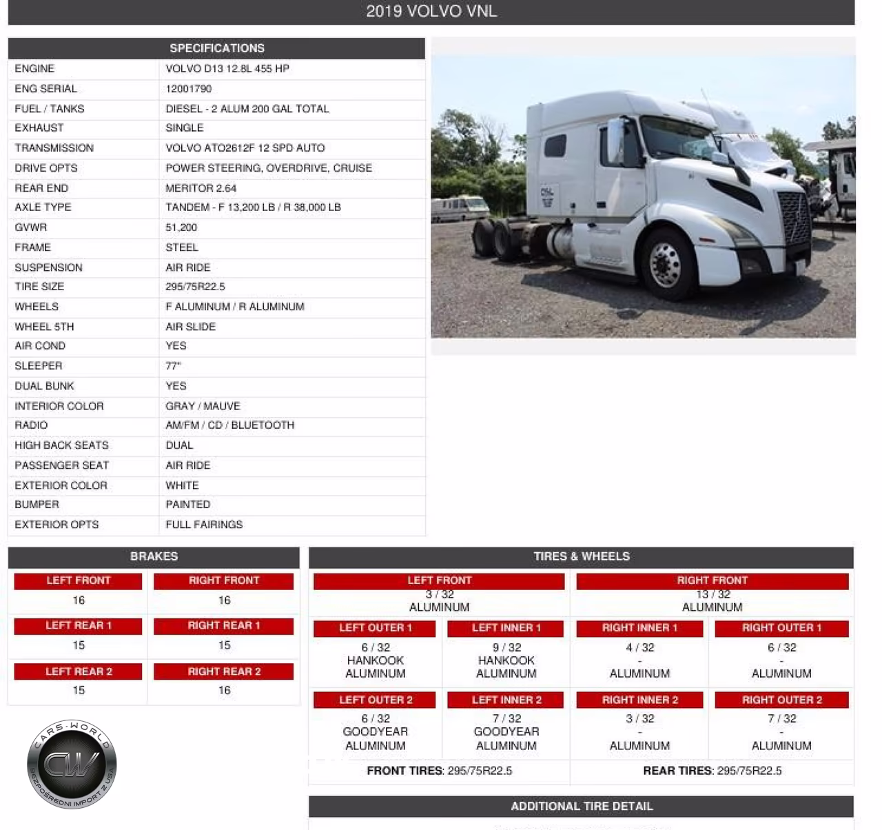 2019 Volvo Vnl VIN:4V4NC9EHXKN198354 - 12