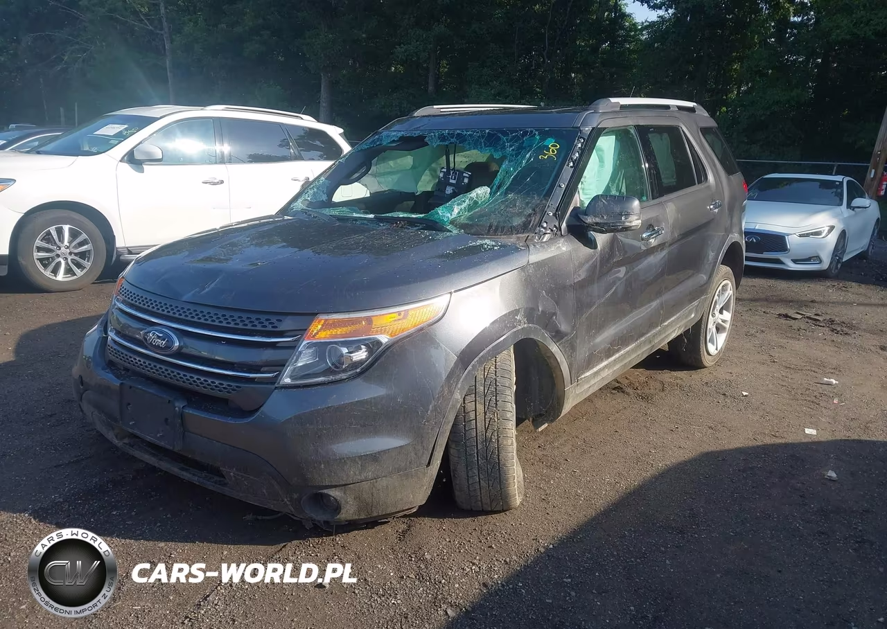 2015 Ford Explorer Limited VIN:1FM5K8F85FGB65209 - 2