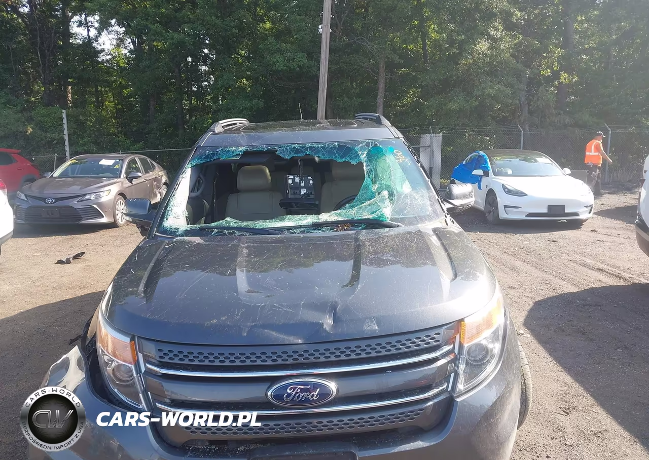 2015 Ford Explorer Limited VIN:1FM5K8F85FGB65209 - 6