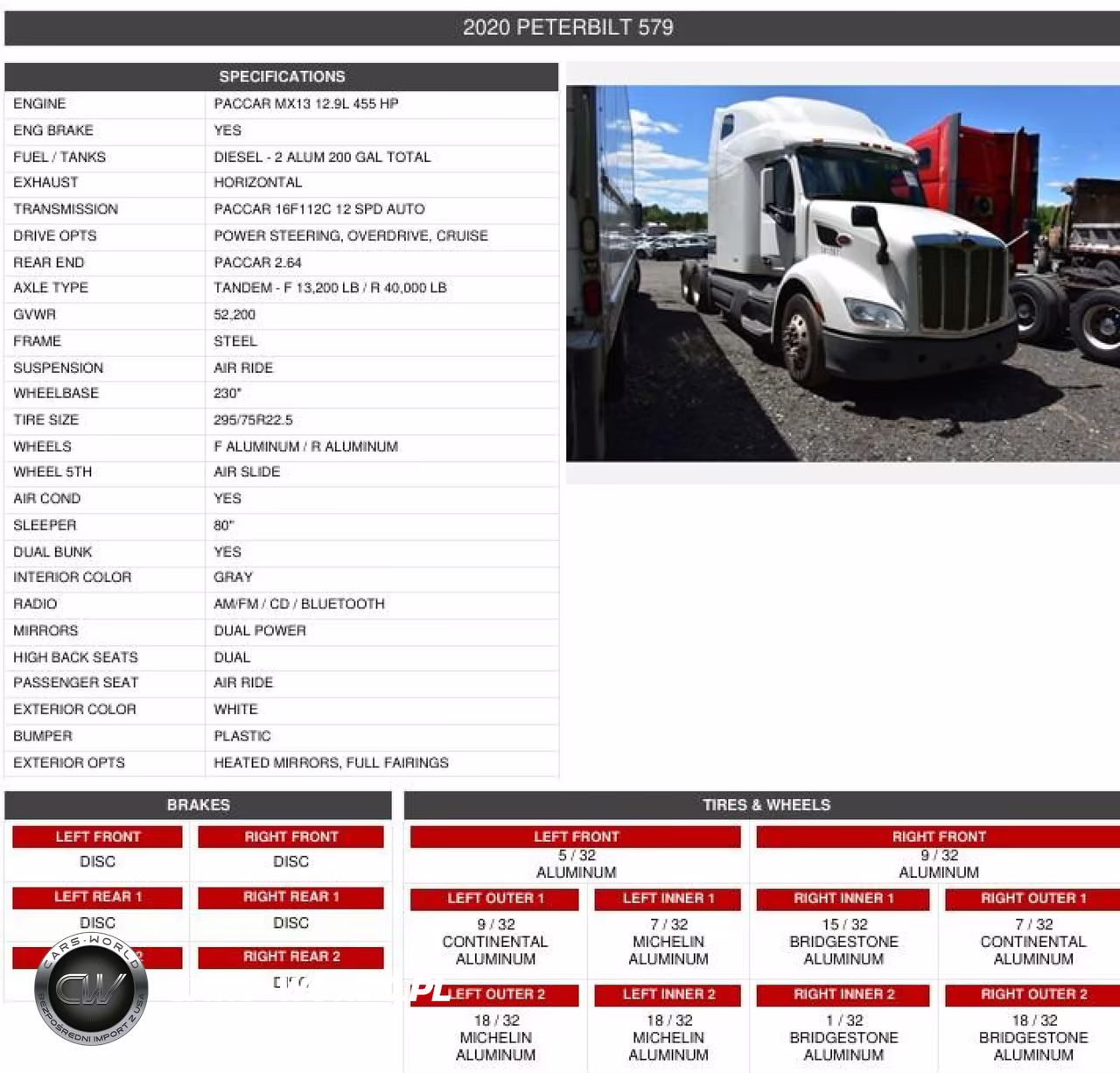 2020 Peterbilt 579 VIN:1XPBDP9X7LD689083 - 12