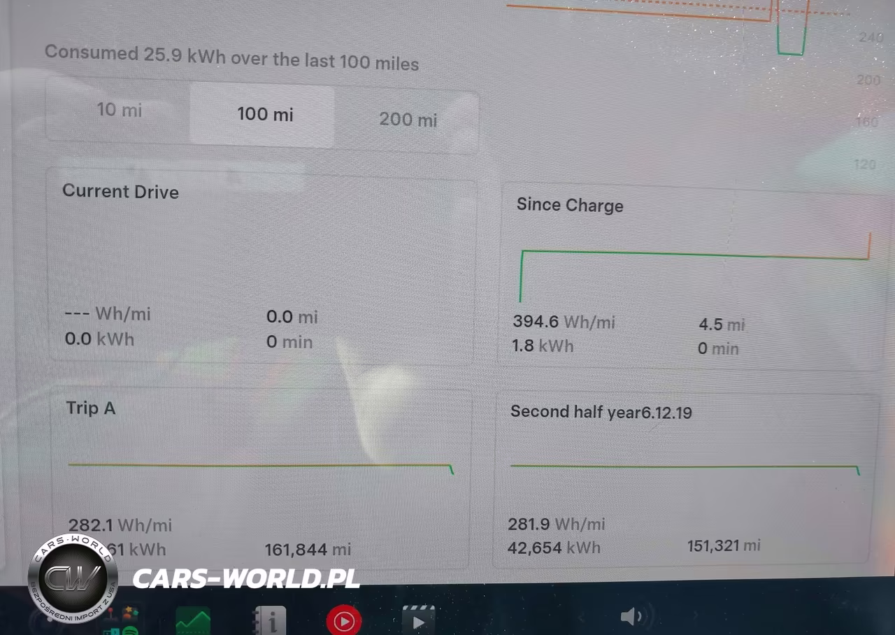 2018 Tesla Model 3 Long Range-Performance VIN:5YJ3E1EB7JF182734 - 7