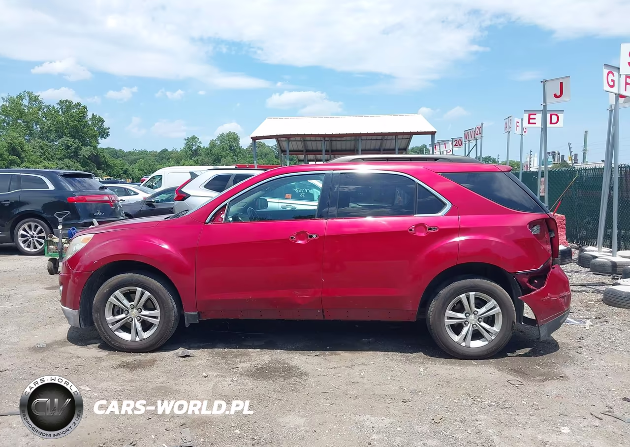 2015 Chevrolet Equinox 2Lt VIN:2GNFLGEK7F6195400 - 15