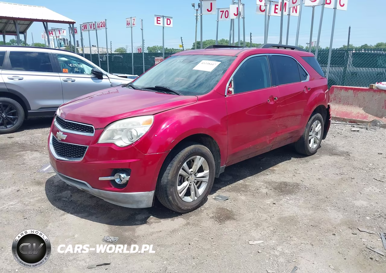 2015 Chevrolet Equinox 2Lt VIN:2GNFLGEK7F6195400 - 2
