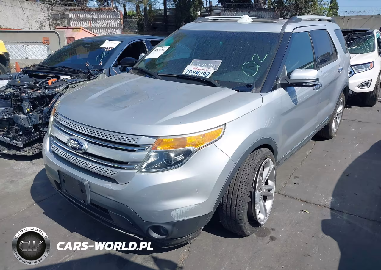 2015 Ford Explorer Limited VIN:1FM5K8F82FGA15624 - 2