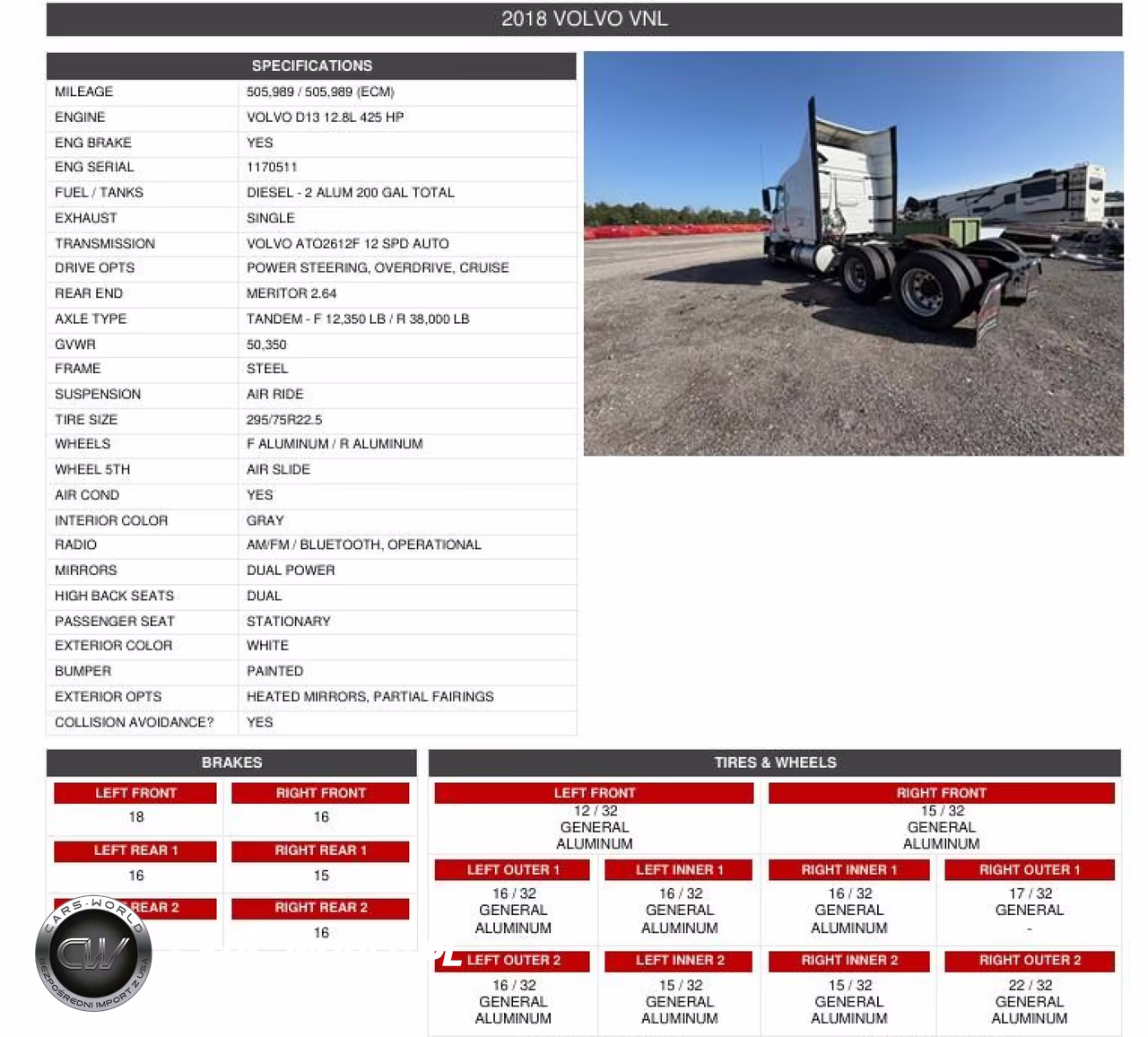 2018 Volvo Vnl VIN:4V4NC9EH8JN885086 - 13