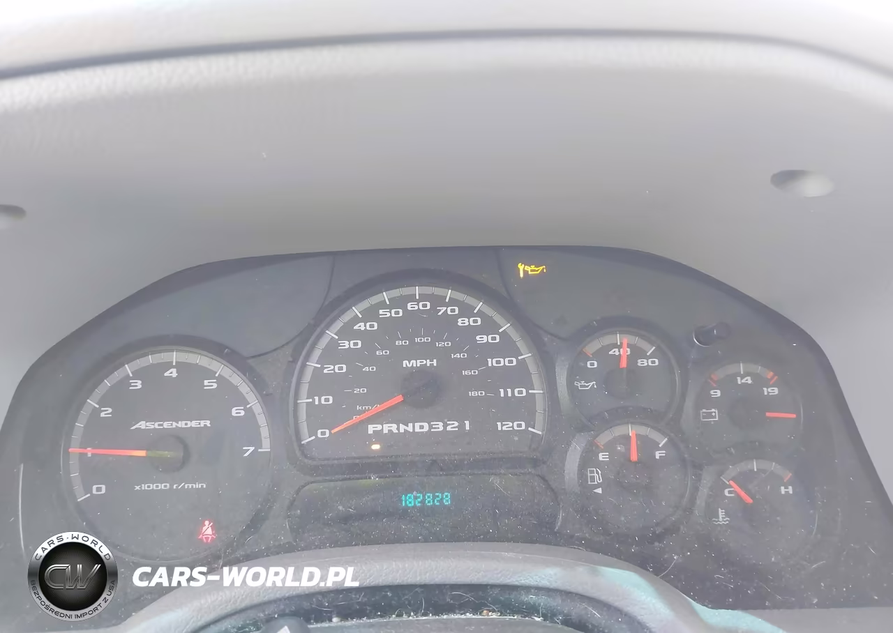 2006 Isuzu Ascender S VIN:4NUDT13S662701137 - 7